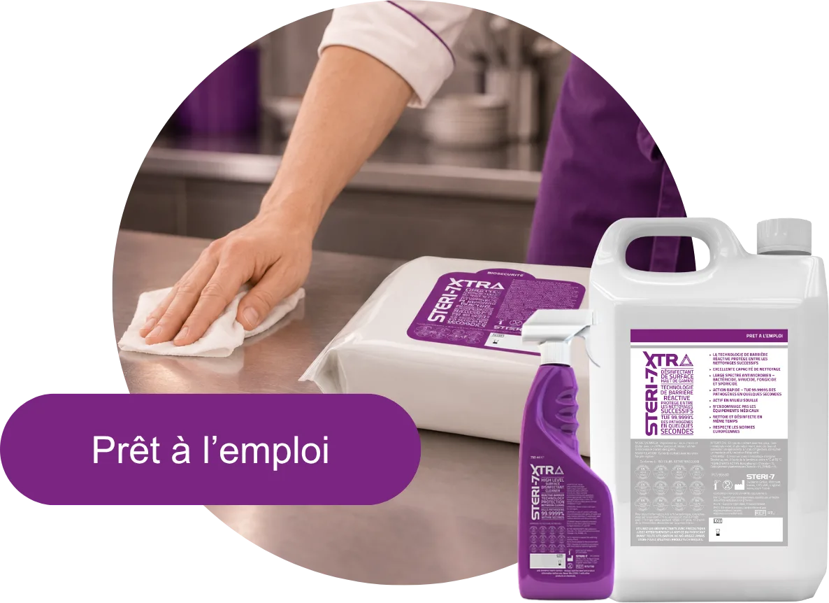 Désinfectants prêts à l’emploi pour les surfaces STERI-7